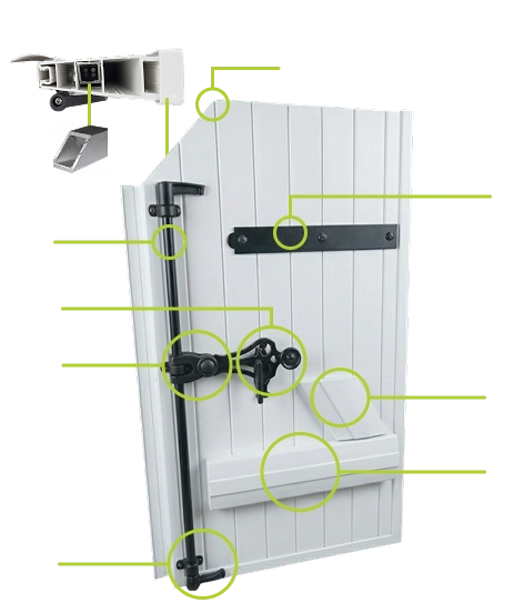 Détail du volet battant en PVC